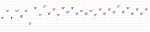 Klicke auf die Grafik fr eine grere Ansicht

Name:	wetter 2023.2.14-24.jpg
Hits:	180
Gre:	18,7 KB
ID:	100511