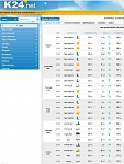 Klicke auf die Grafik fr eine grere Ansicht

Name:	Wetter Sept 23.jpg
Hits:	303
Gre:	132,9 KB
ID:	101275