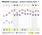 Klicke auf die Grafik fr eine grere Ansicht

Name:	2022-01-24 1.jpg
Hits:	286
Gre:	27,5 KB
ID:	99362